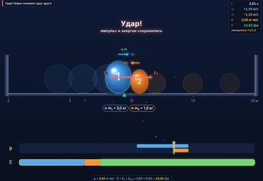 Упругое столкновение двух тел